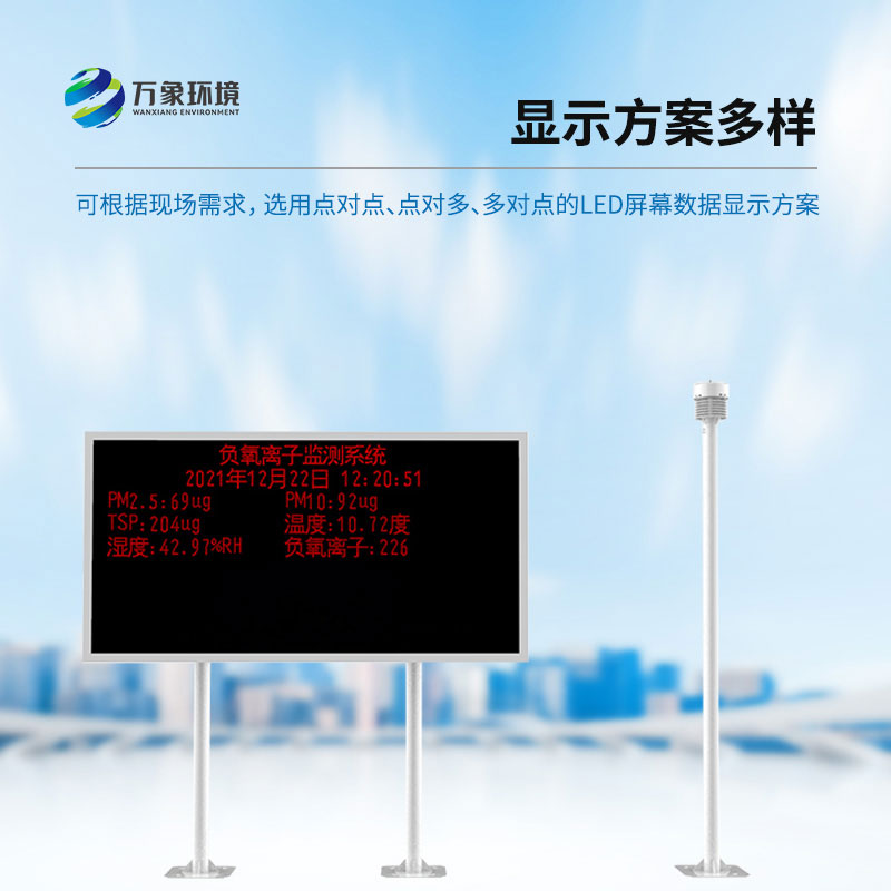 ??大氣負(fù)氧離子觀測(cè)儀——環(huán)境監(jiān)測(cè)好幫手