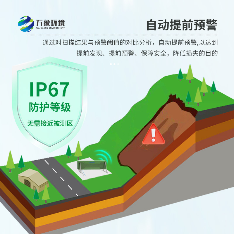 ??邊坡監(jiān)測(cè)雷達(dá)適用于什么監(jiān)測(cè)？