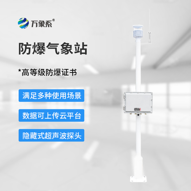 ?;繁O(jiān)測預(yù)警系統(tǒng)