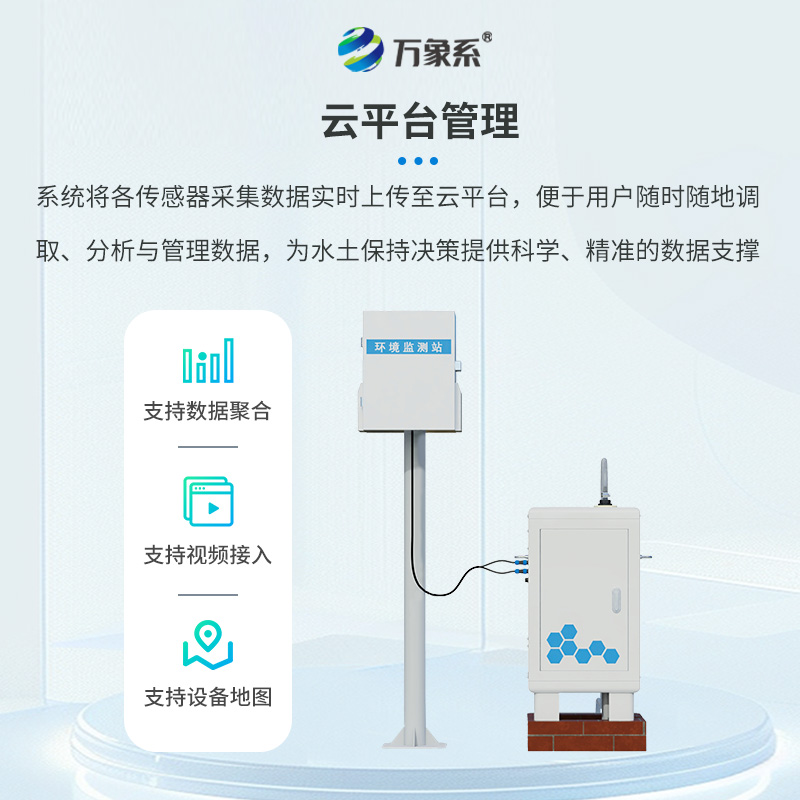 ??水土流失的“隱形守護(hù)者”：徑流場(chǎng)水土流失自動(dòng)監(jiān)測(cè)系統(tǒng)