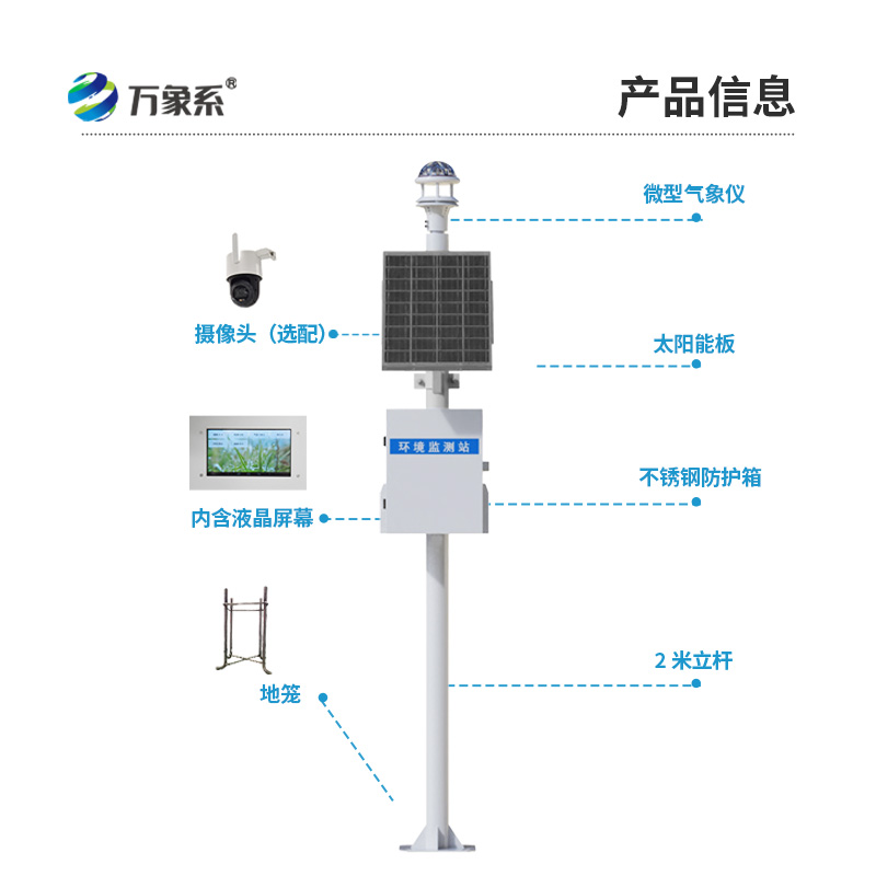 光學(xué)自動雨量站，不用接雨也能測？