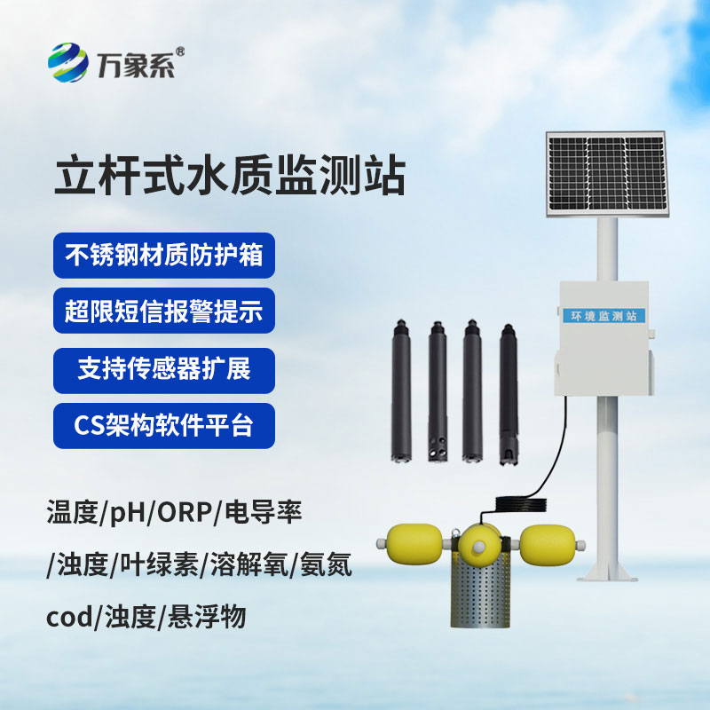 水質(zhì)環(huán)境監(jiān)測站